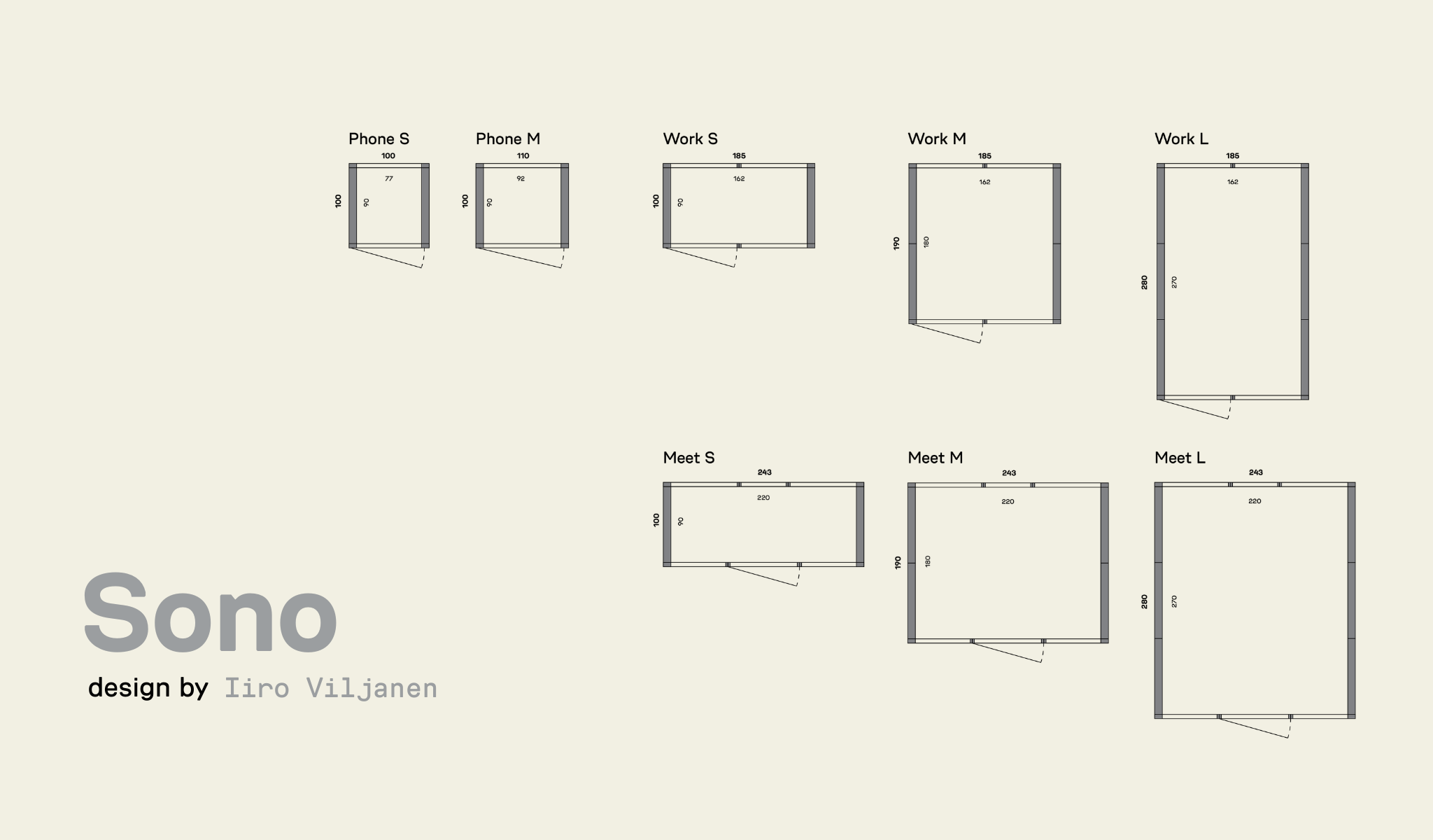 Sono-familjens dimensioner