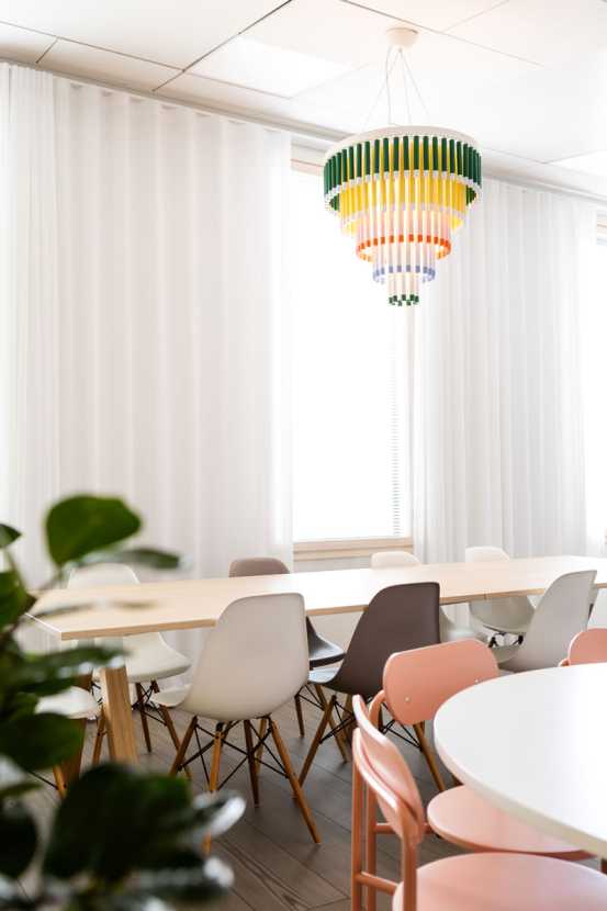 Oulun Energias lokaler